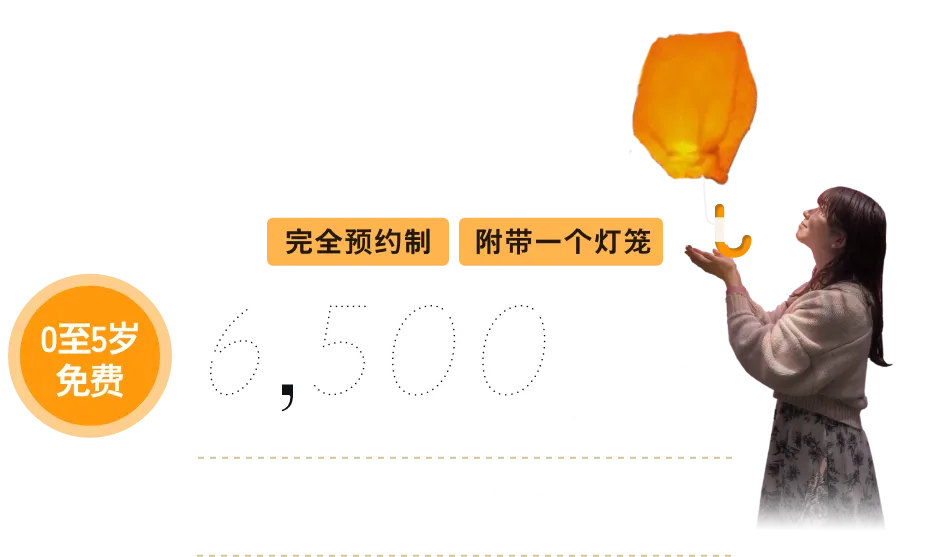 Kyoto Joyo